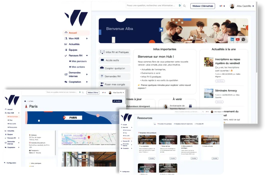 Comparatif intranets tout-en-un